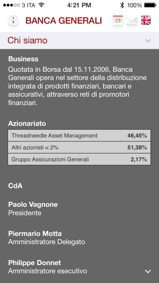 Borsa banca generali fashion