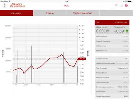 Banca Generali-1037