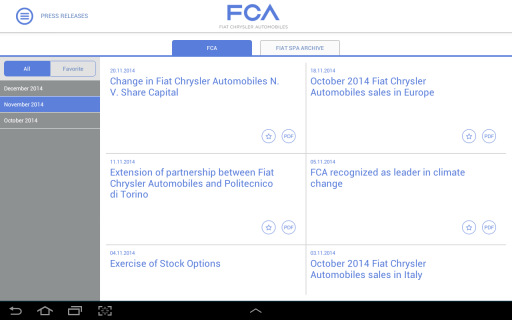 FCA: Investor Hub-1081