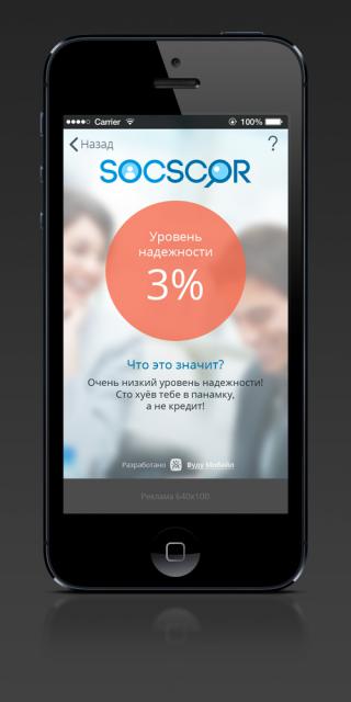 SocScore-952