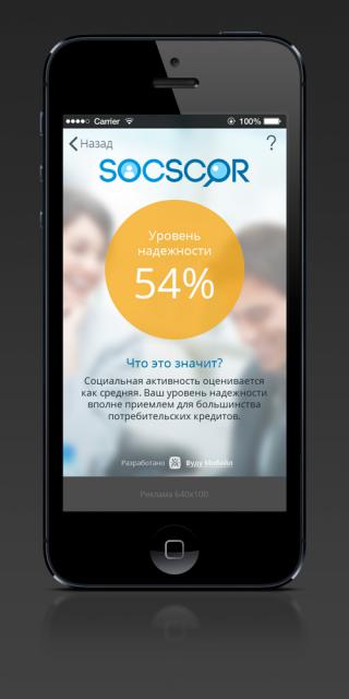 SocScore-954